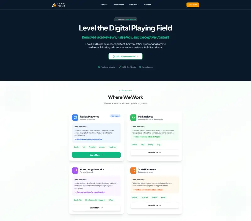 LevelField.io platform showing reputation protection services